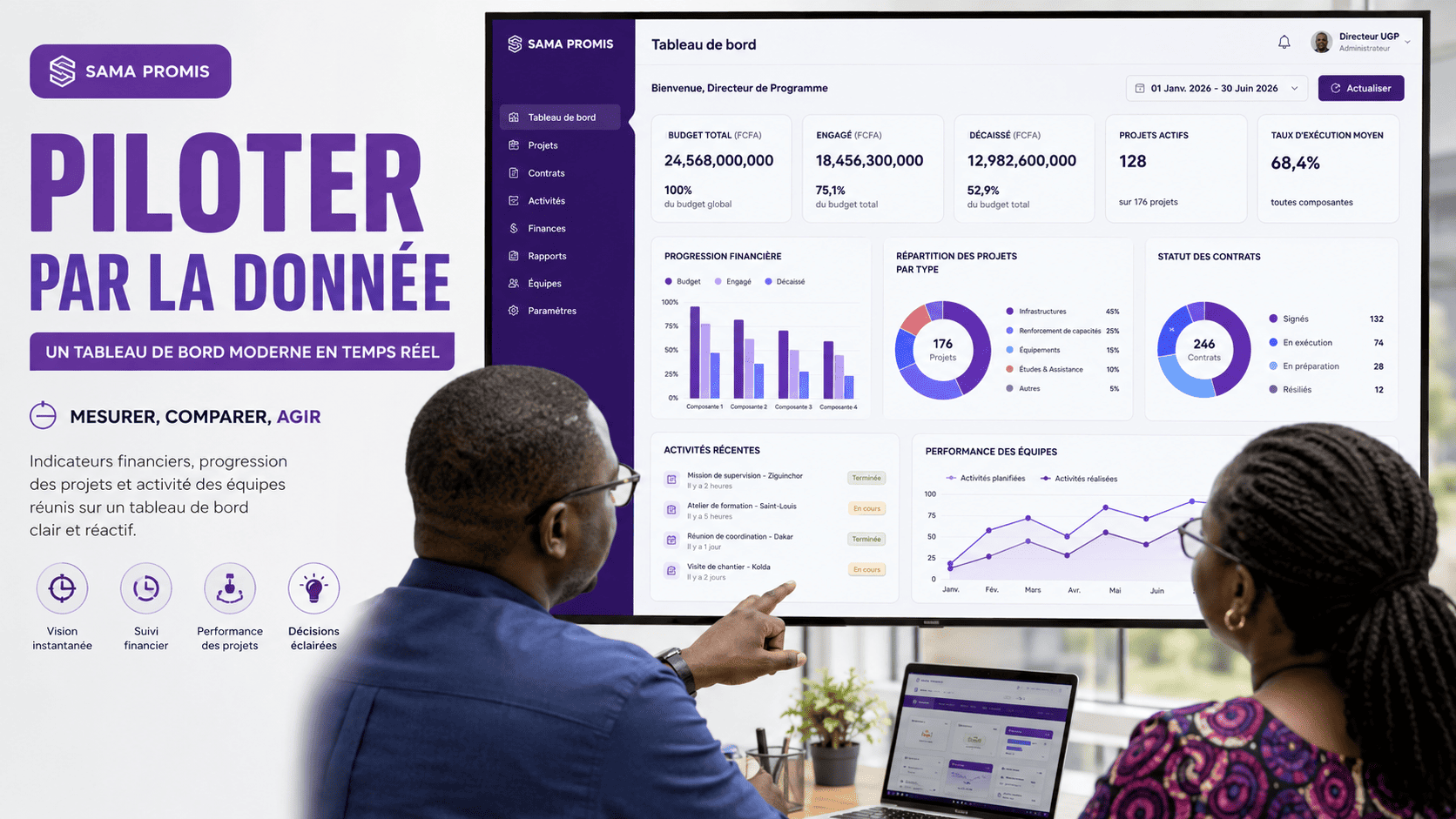 Gestion multi-bailleurs avancée