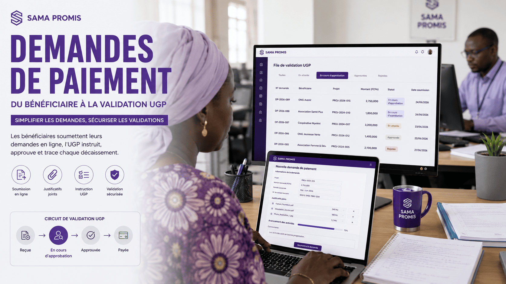Detail d'un projet avec indicateurs IPR